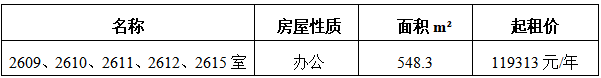 1745395966626